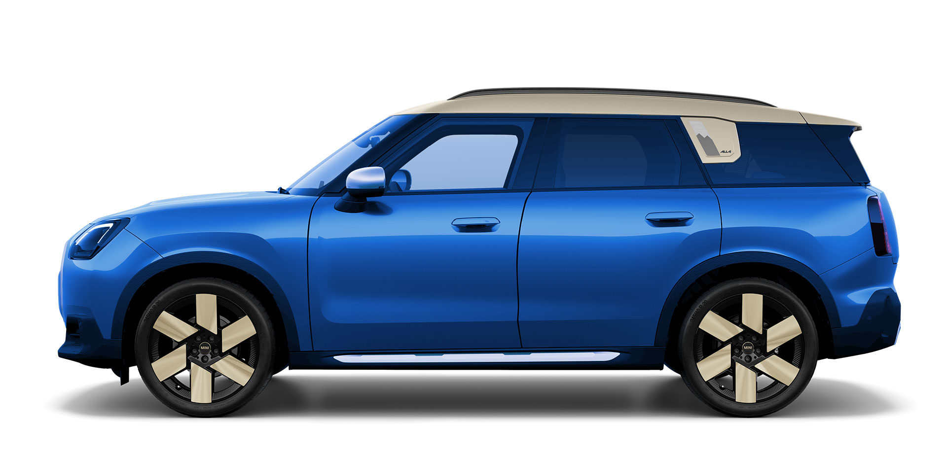 Utrata wartości – wizualizacja